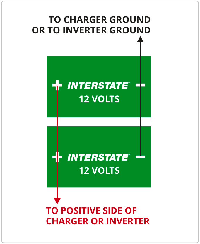 12-volt parallel